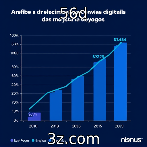 56d | Crescimento das vendas digitais na indústria de jogos